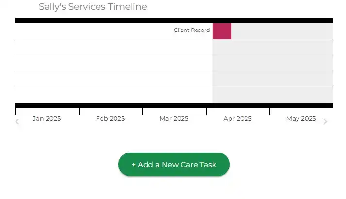 adding a care task to a client profile