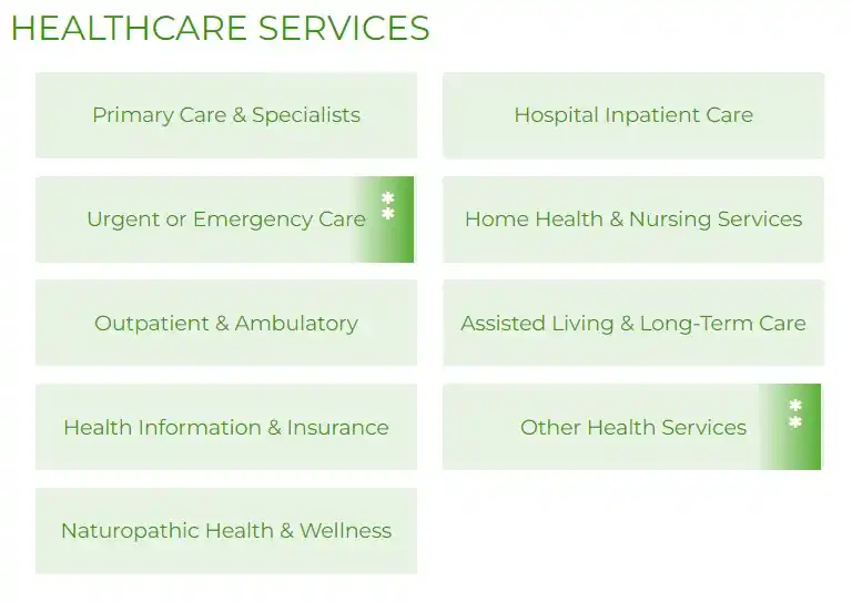 Resource page from a clients profile